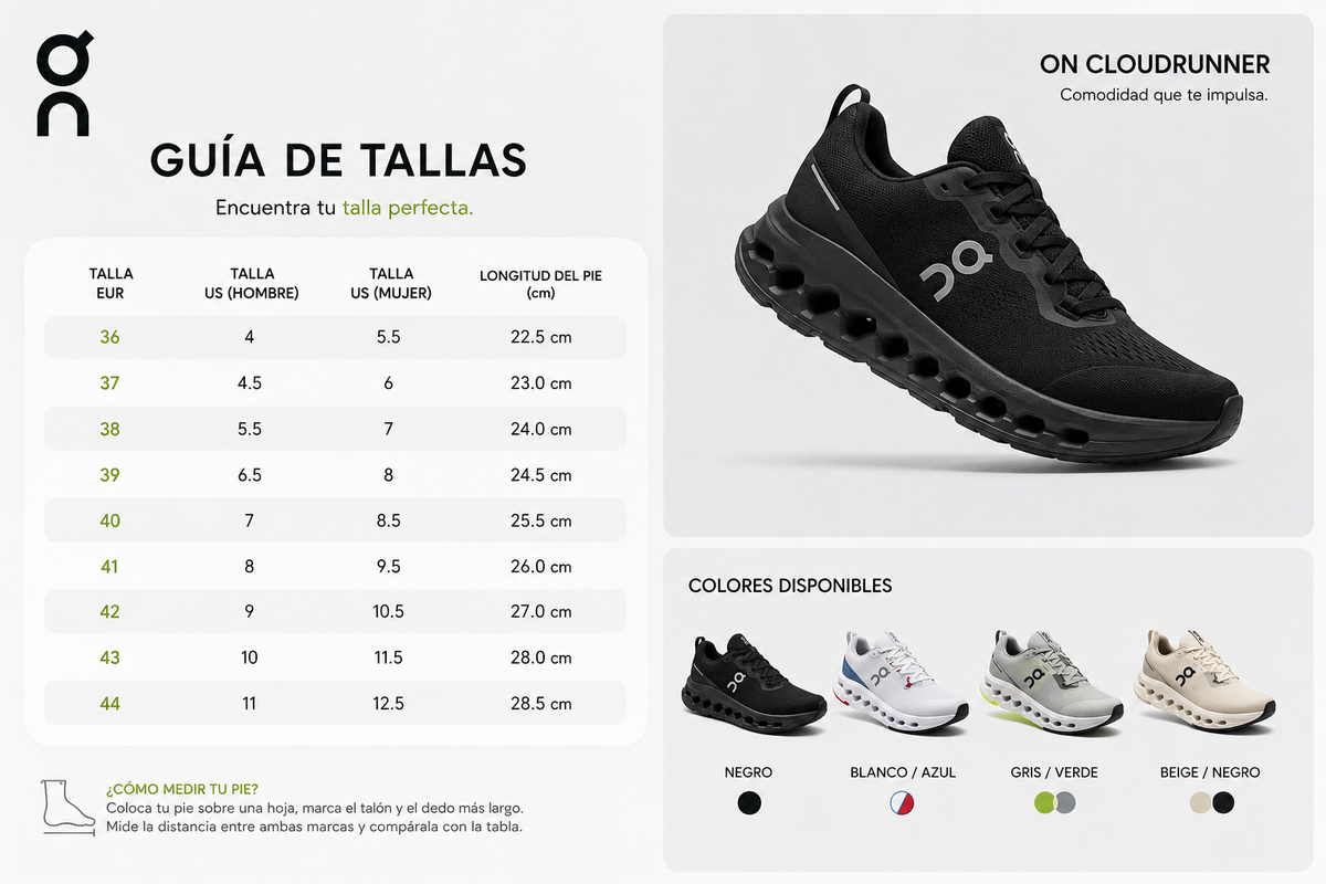 ON CLOUDRUNNER™